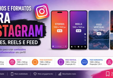 Tamanhos e Formatos para Instagram Stories, Reels e Feed: Guia Completo Atualizado